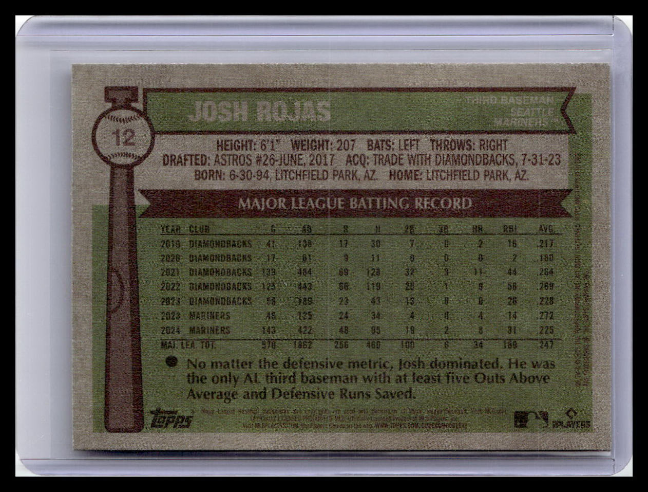 2025 Topps Heritage #12 Josh Rojas