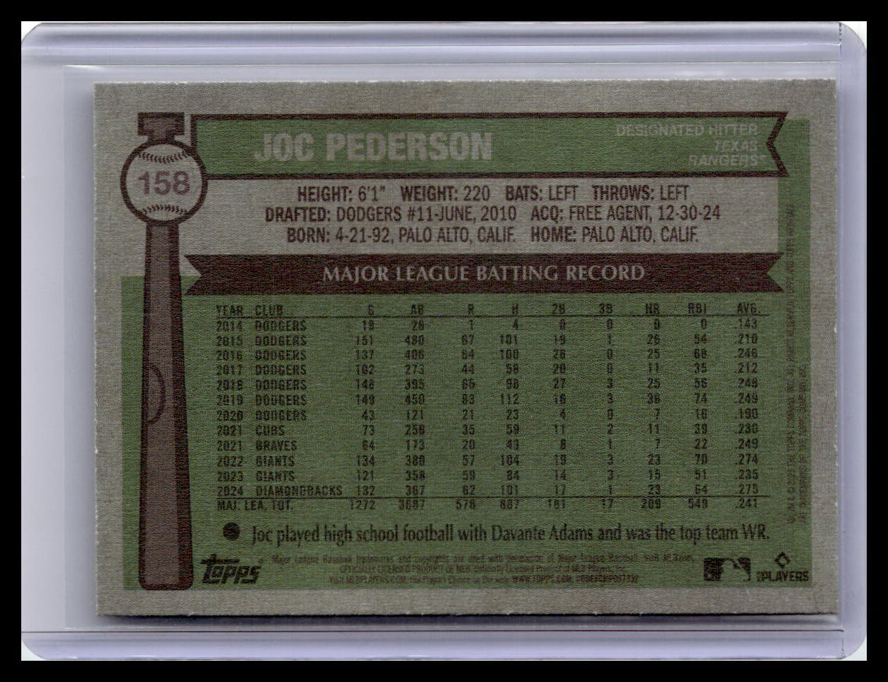 2025 Topps Heritage #158 Joc Pederson