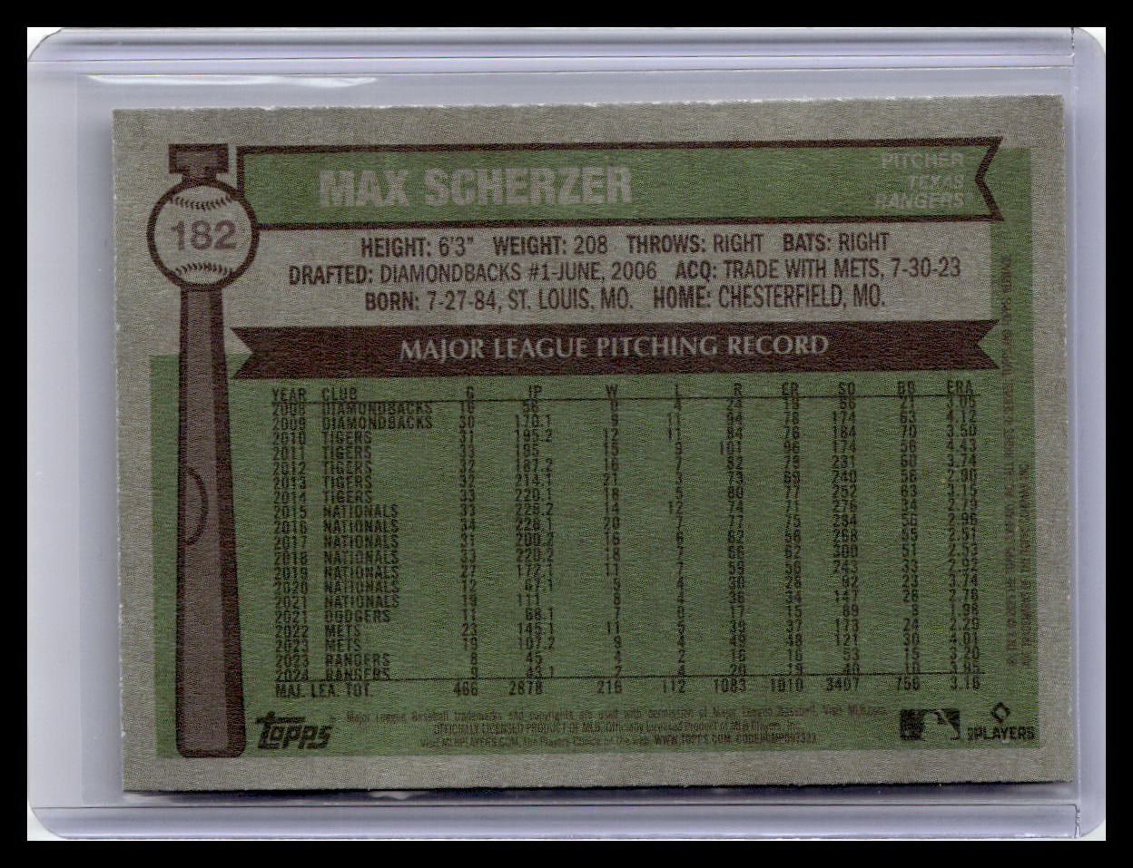 2025 Topps Heritage #182 Max Scherzer
