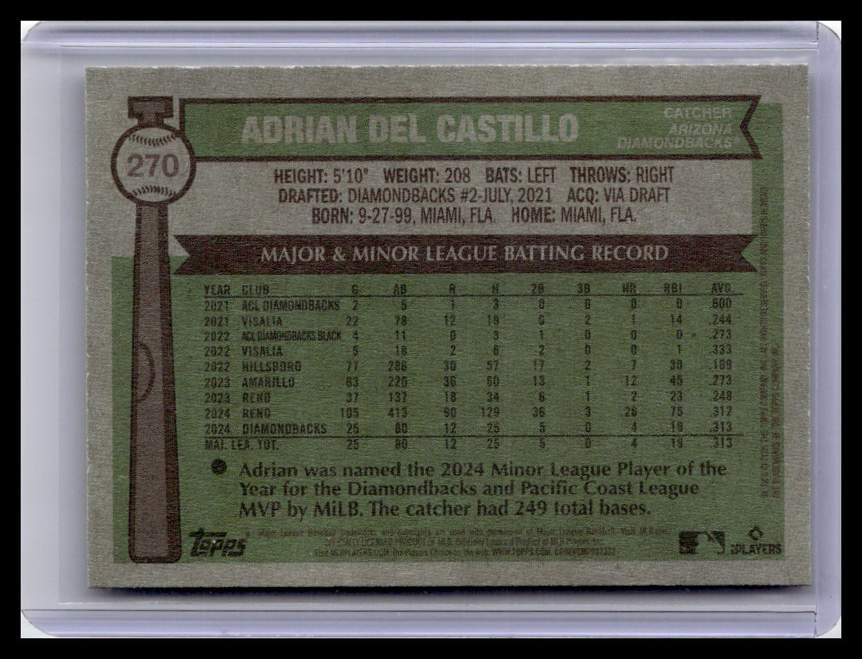 2025 Topps Heritage #270 Adrian Del Castillo