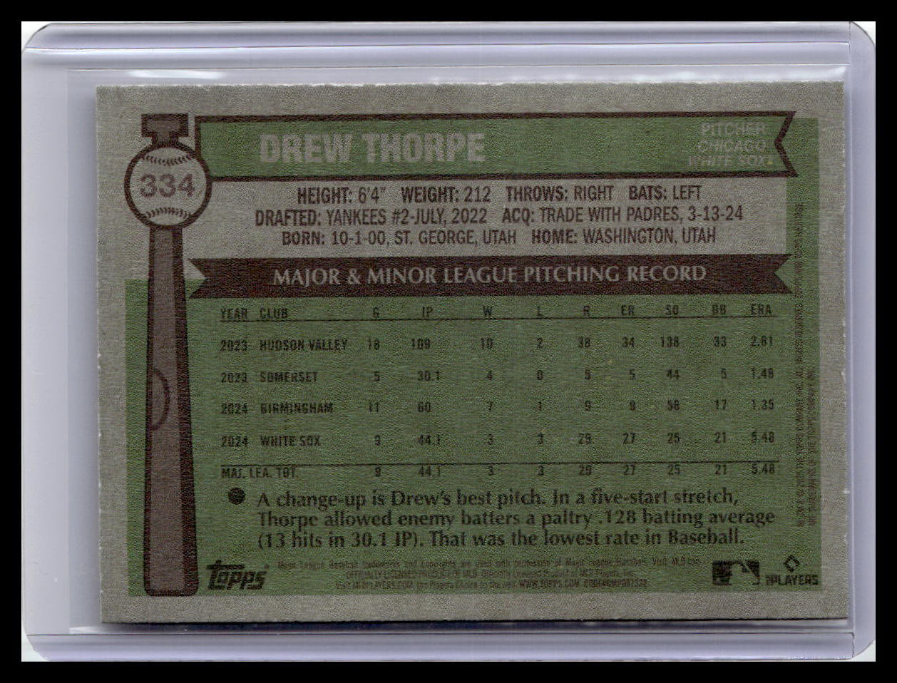 2025 Topps Heritage #334 Drew Thorpe