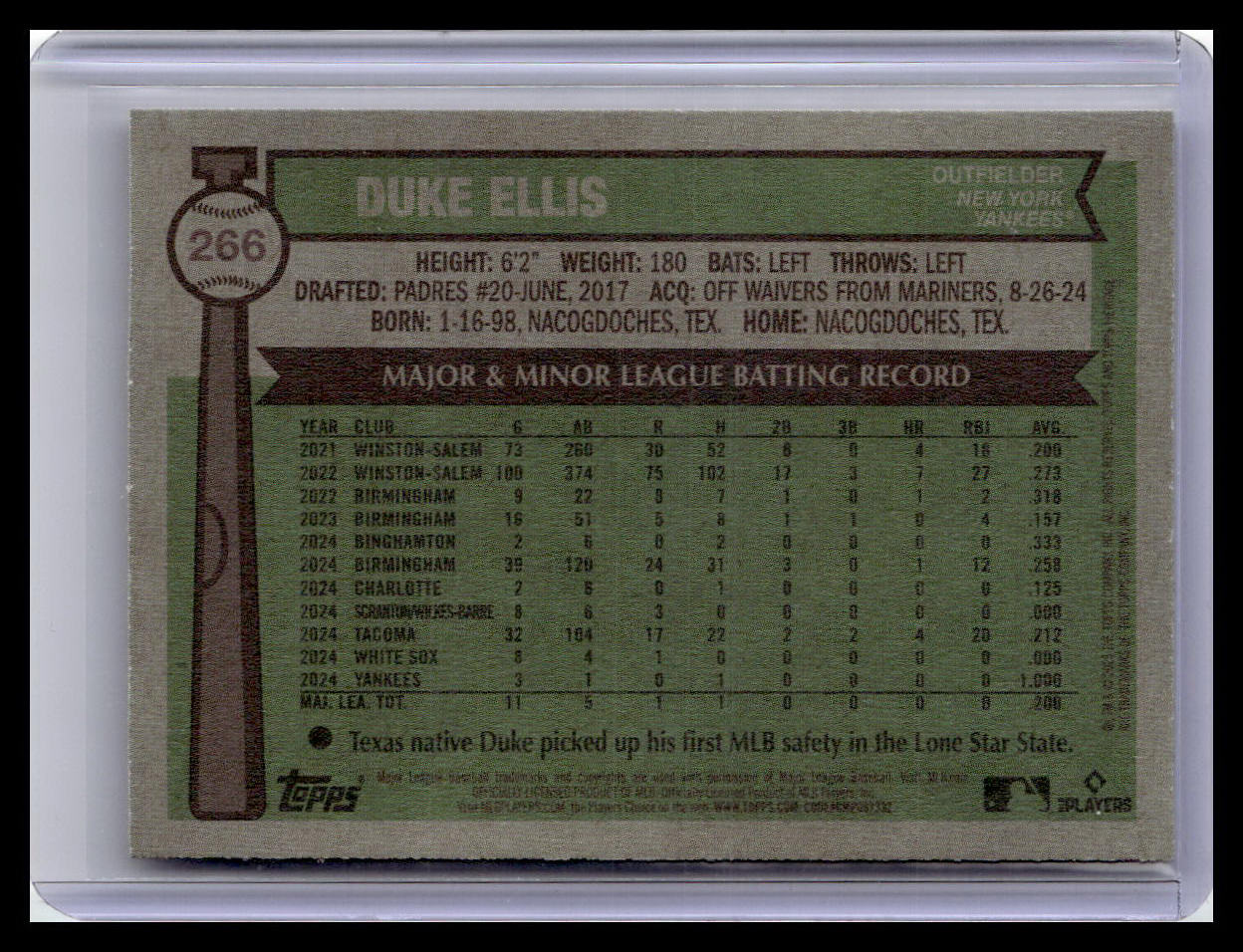 2025 Topps Heritage #266 Duke Ellis
