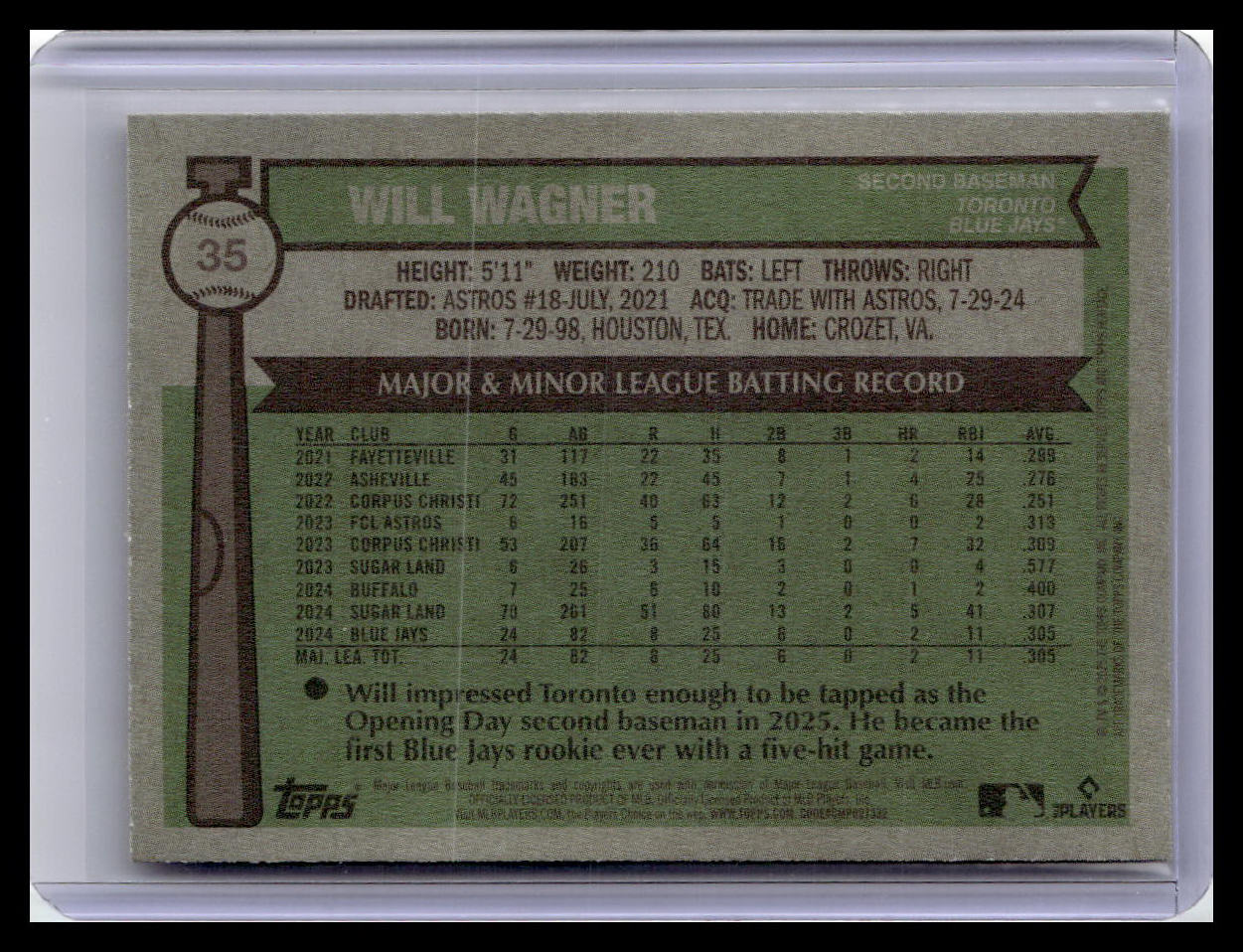 2025 Topps Heritage #35 Will Wagner
