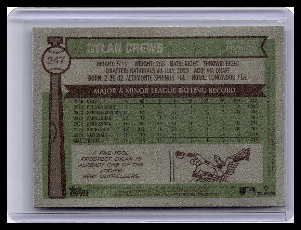 2025 Topps Heritage #247 Dylan Crews