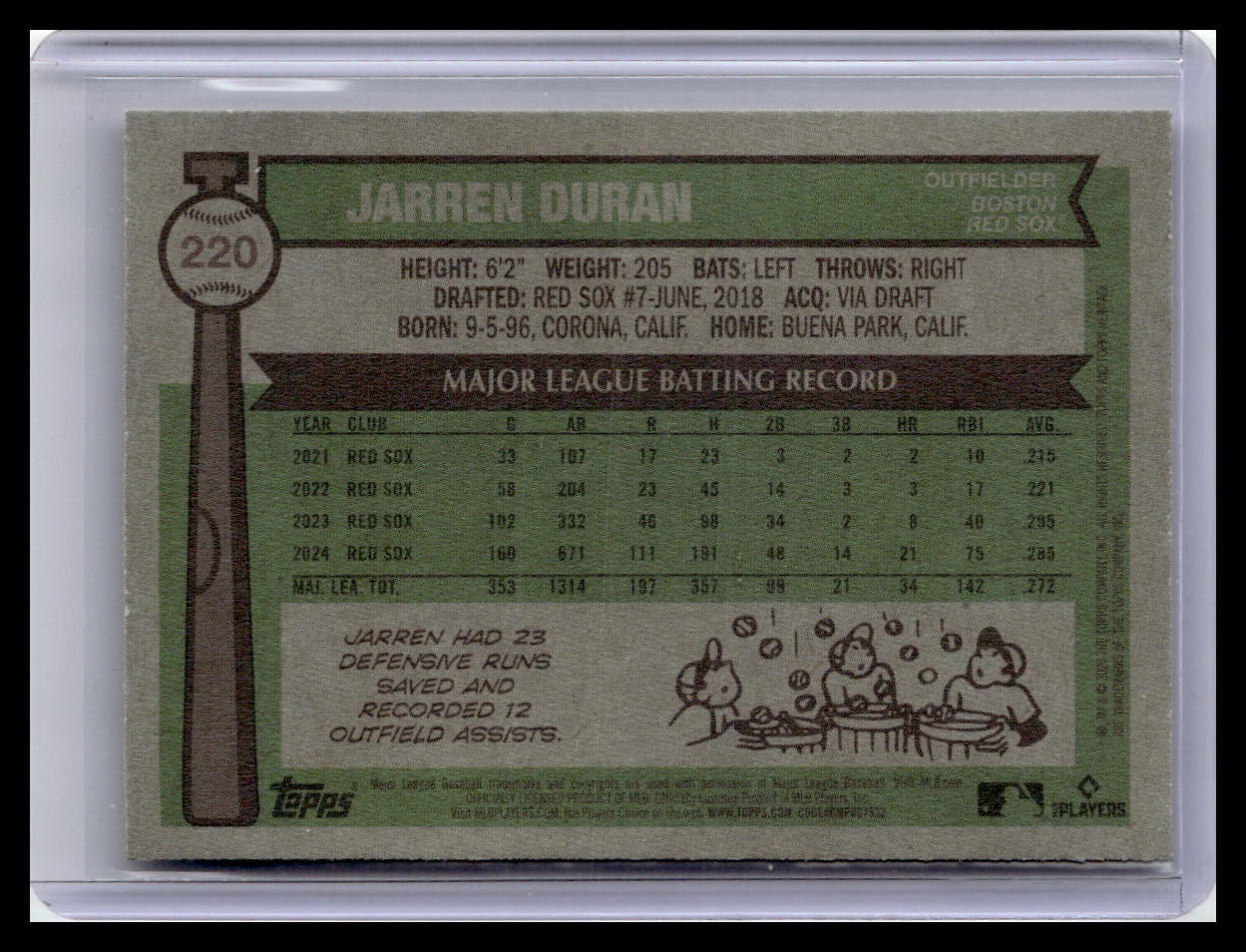 2025 Topps Heritage #220 Jarren Duran