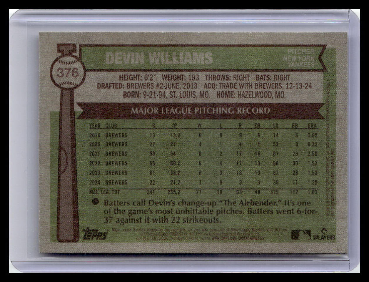 2025 Topps Heritage #376 Devin Williams