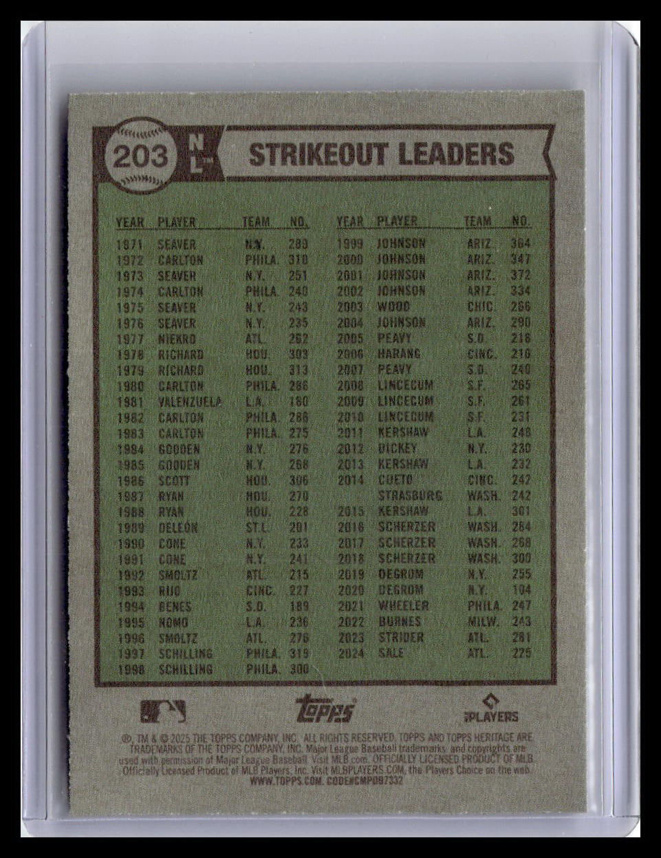 2025 Topps Heritage #203 Zack Wheeler / Dylan Cease / Chris Sale Chrome