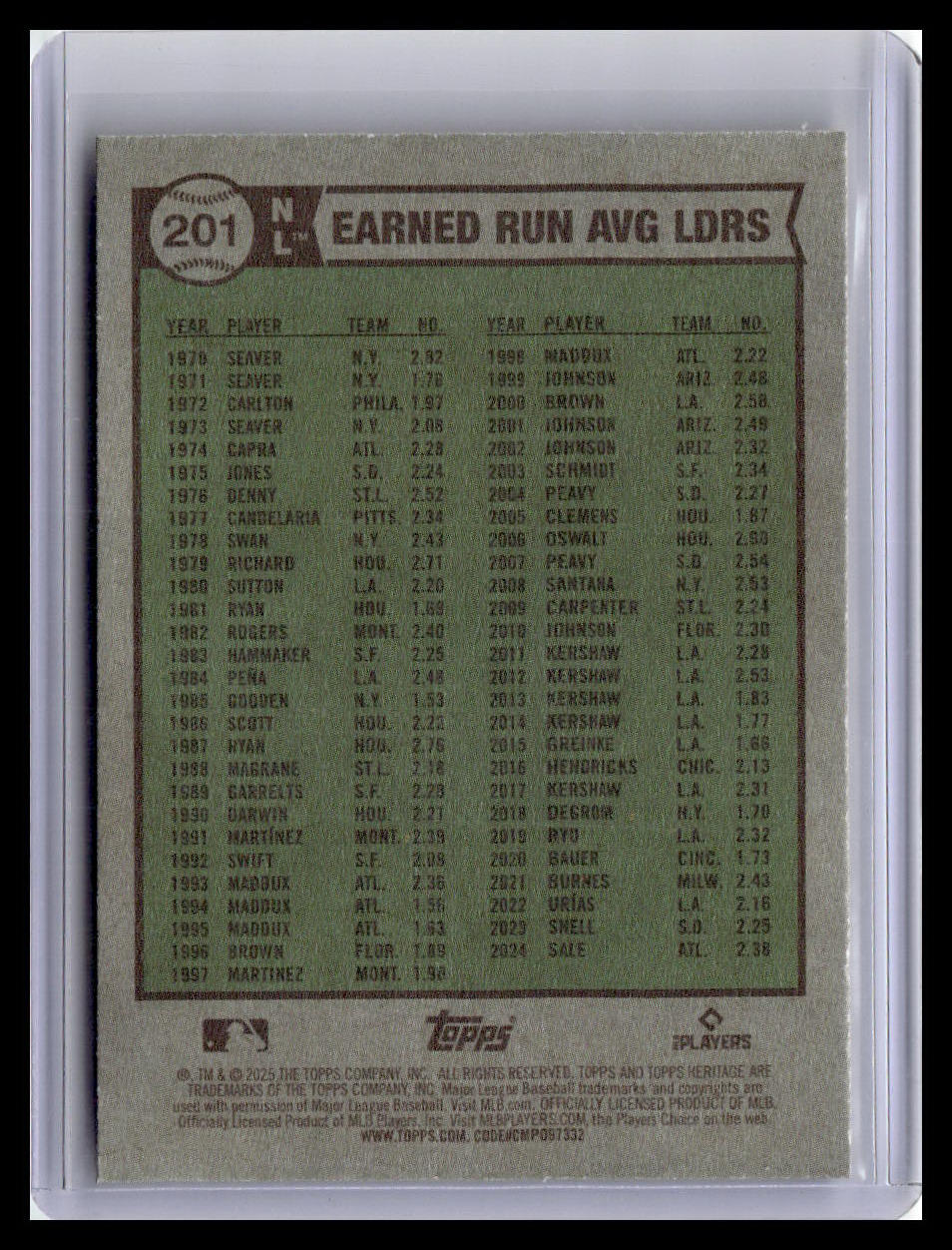 2025 Topps Heritage #201 NL Earned Run AVG LDRS Imanaga / Wheeler / Sale 1