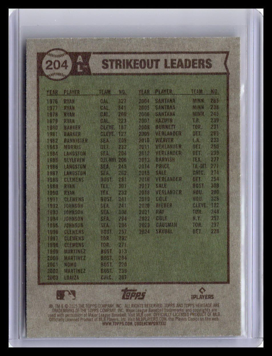 2025 Topps Heritage #204 AL Strikeout Leaders Gilbert / Skubal / Ragans 1