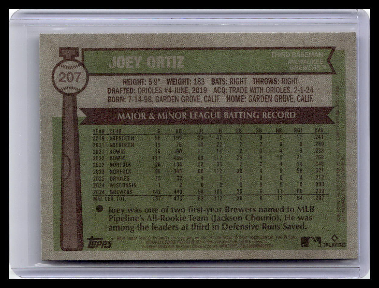 2025 Topps Heritage #207 Joey Ortiz