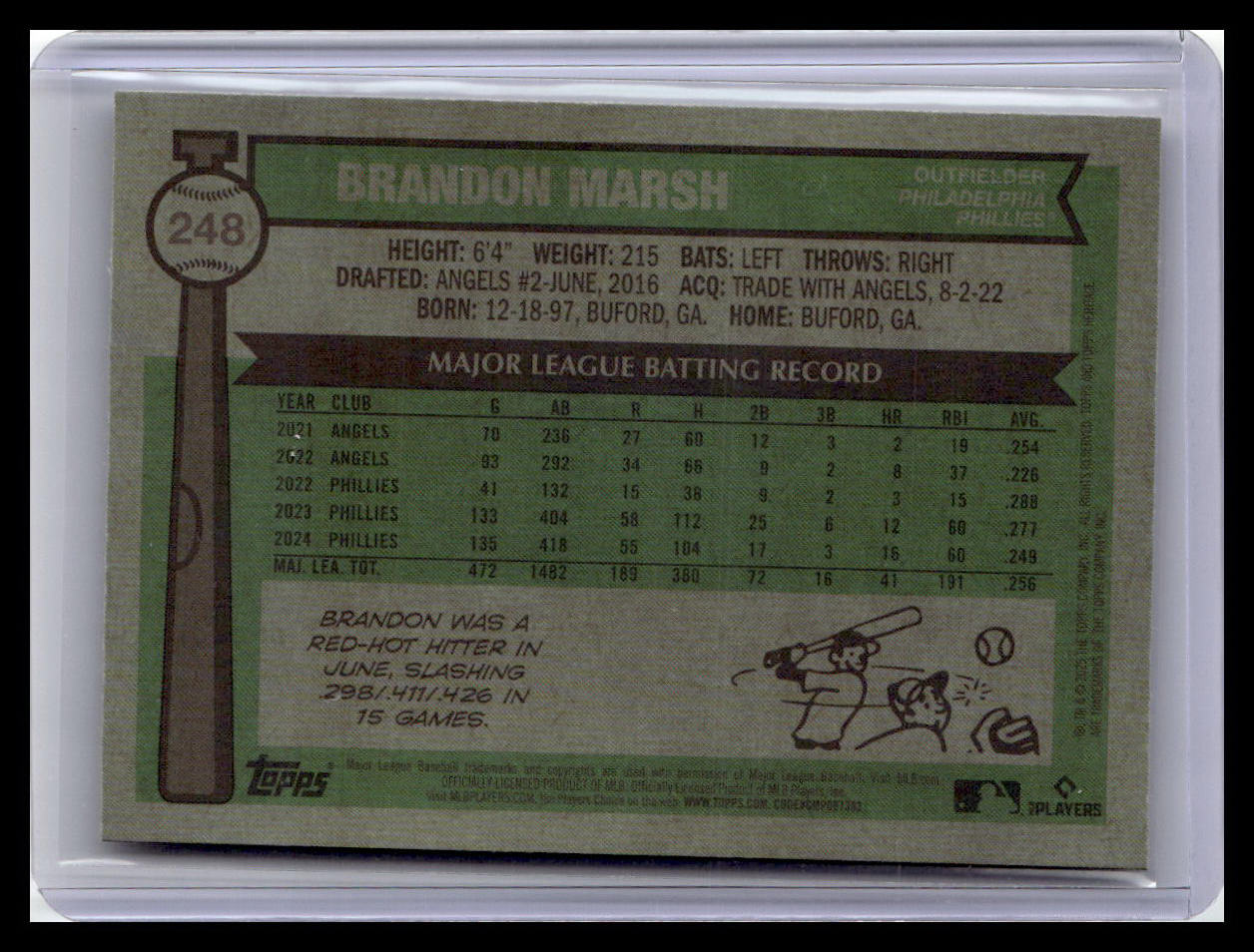 2025 Topps Heritage #248 Brandon Marsh SP Variation