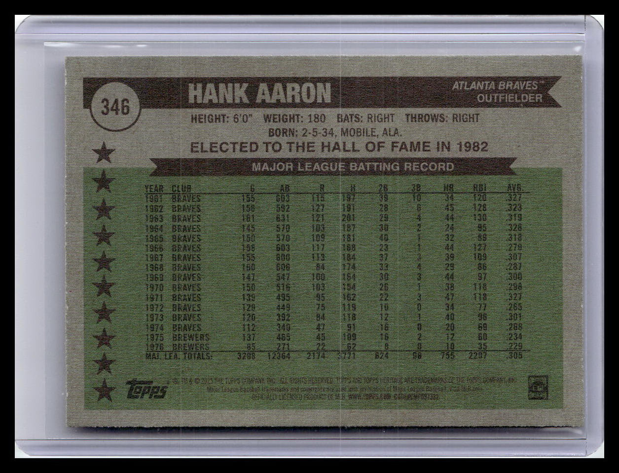 2025 Topps Heritage #346 Hank Aaron