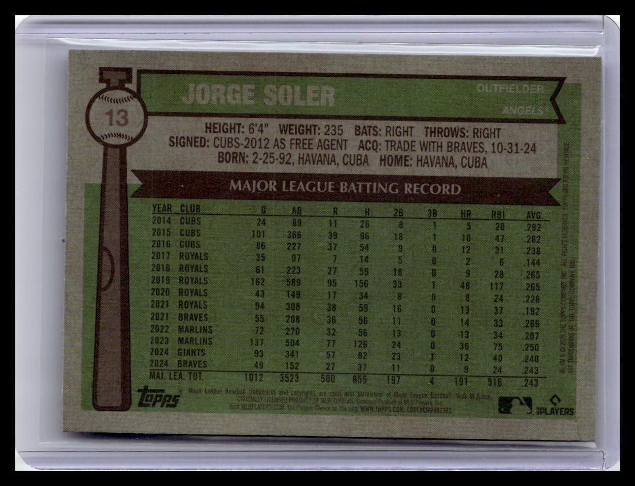 2025 Topps Heritage #13 Jorge Soler Chrome Silver Sparkle Refractor