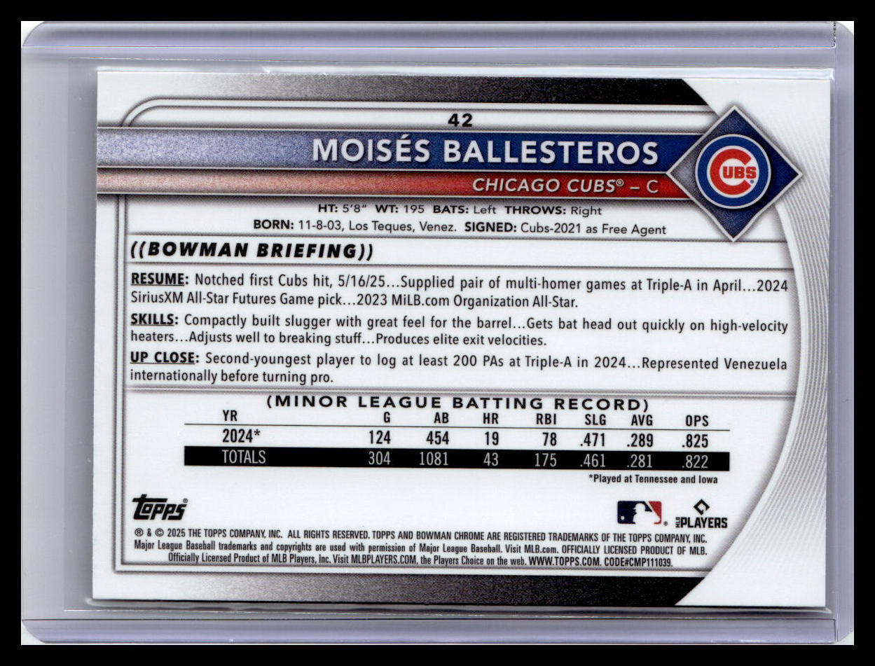 2025 Bowman Chrome #42 Moisés Ballesteros Mojo Refractors
