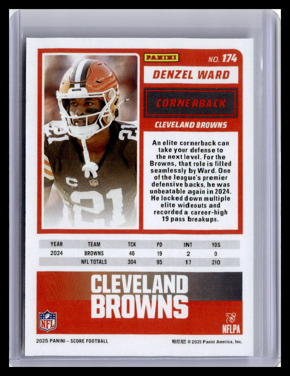 2025 Score #174 Denzel Ward