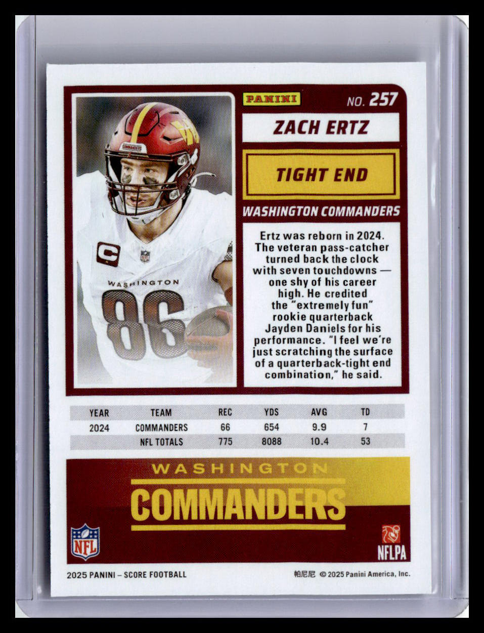 2025 Score #257 Zach Ertz