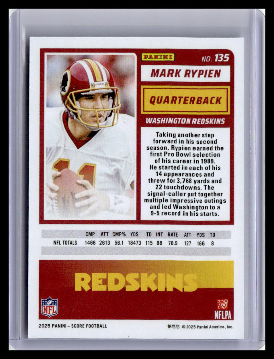 2025 Score #135 Mark Rypien