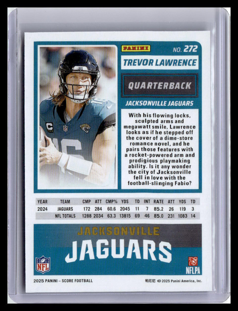 2025 Score #272 Trevor Lawrence Scorecard