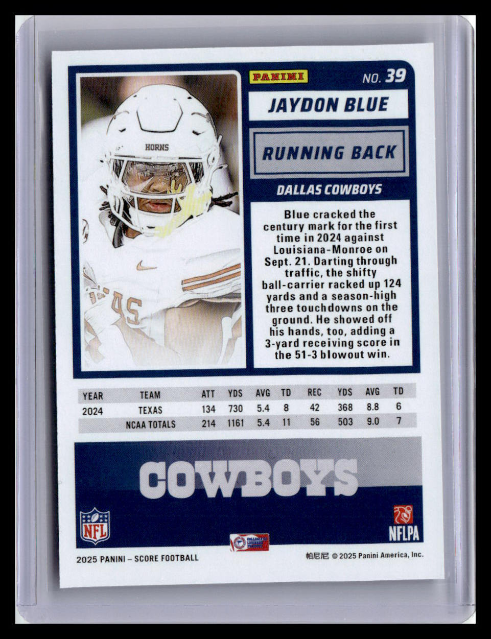 2025 Score #39 Jaydon Blue (RC)