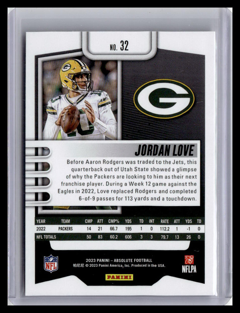 2023 Panini Absolute #32 Jordan Love