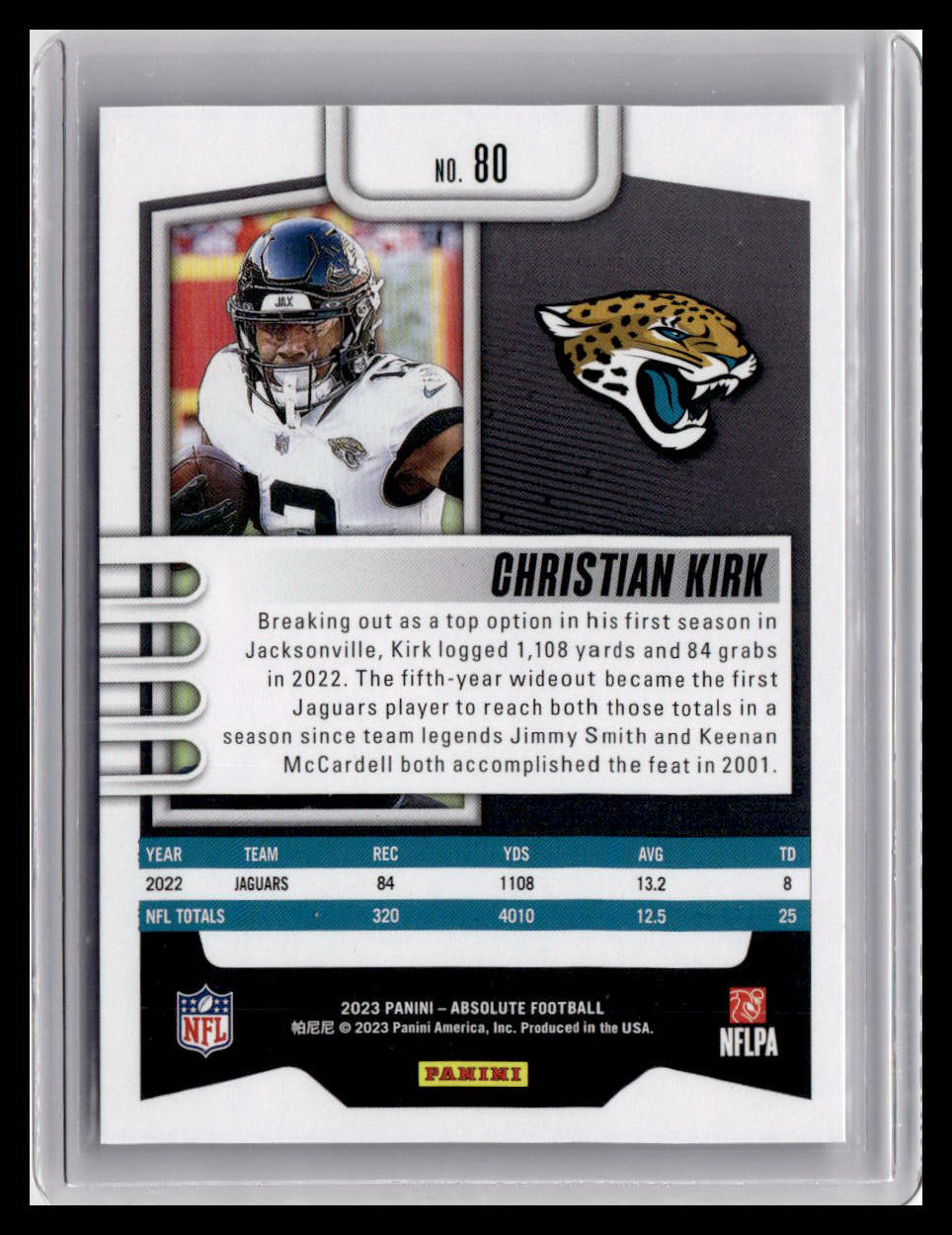 2023 Panini Absolute #80 Christian Kirk