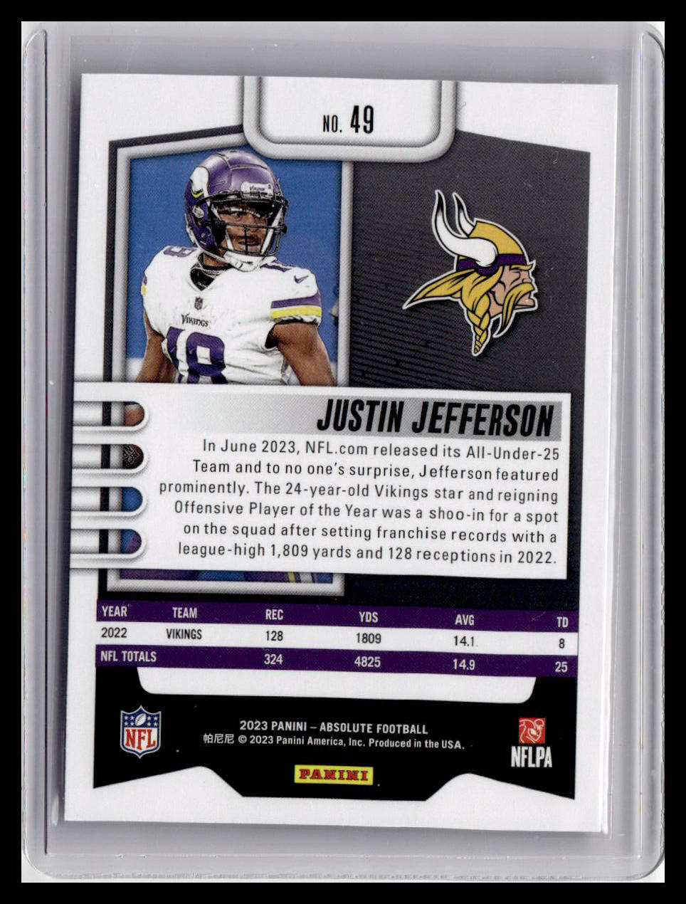 2023 Panini Absolute #49 Justin Jefferson