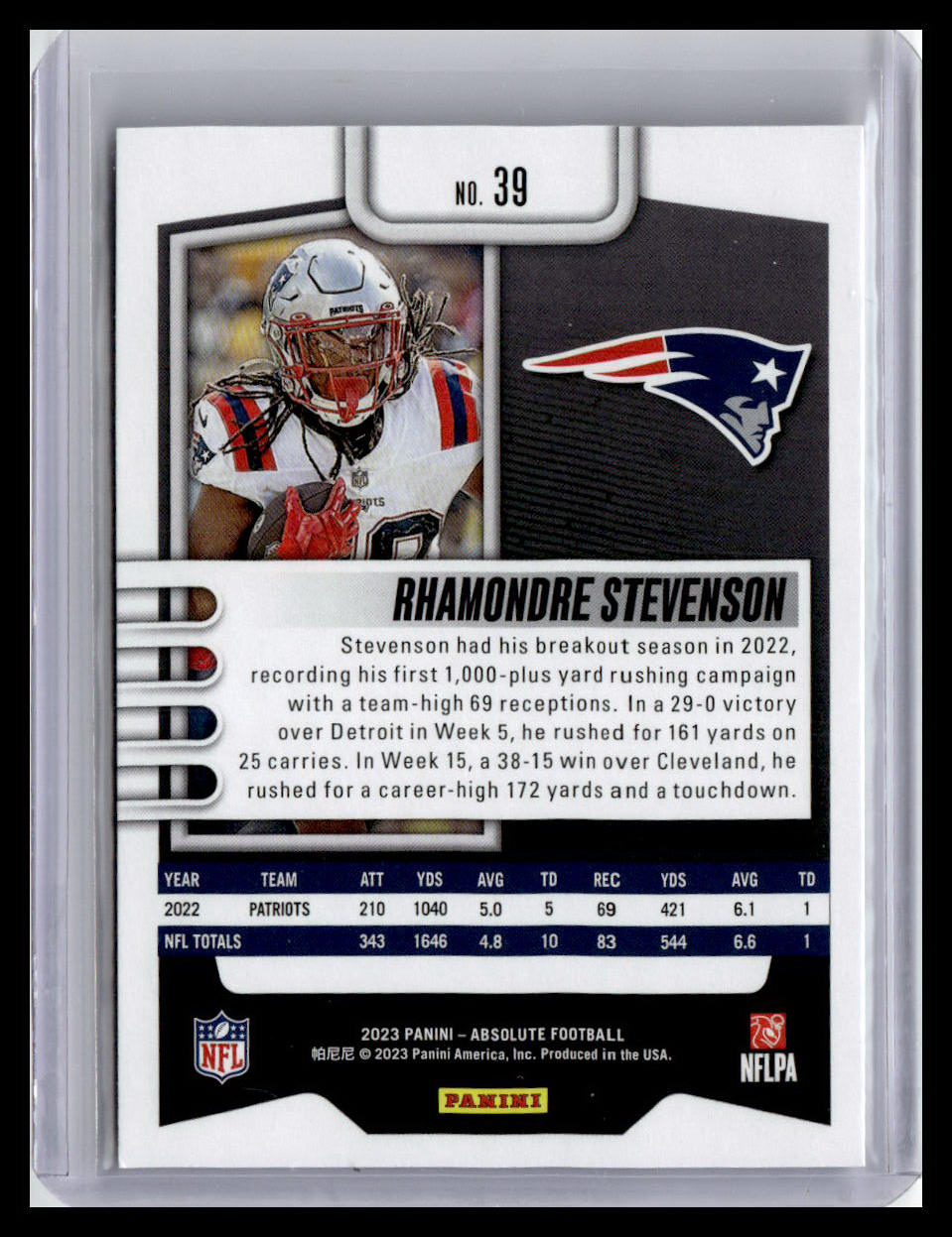 2023 Panini Absolute #39 Rhamondre Stevenson