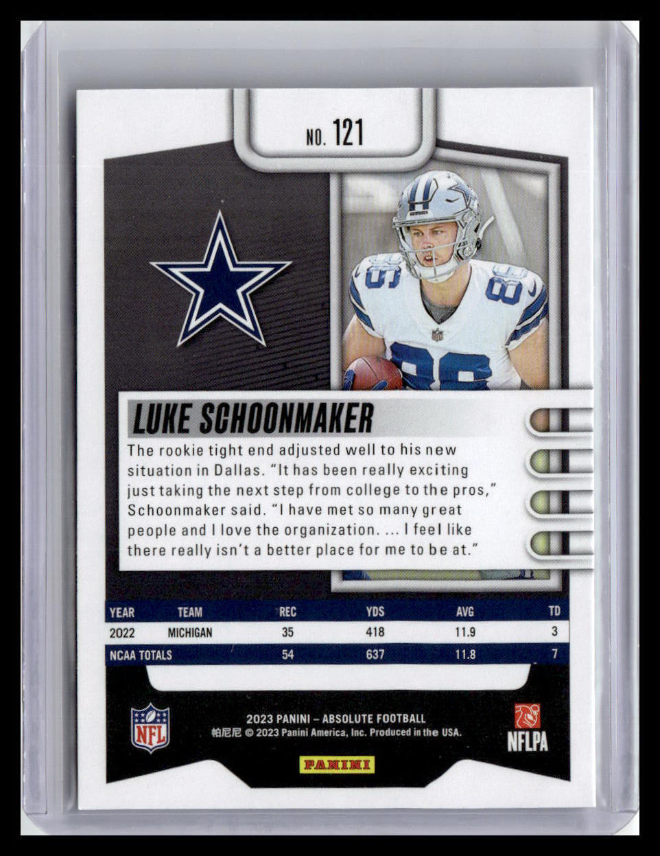 2023 Panini Absolute #121 Luke Schoonmaker