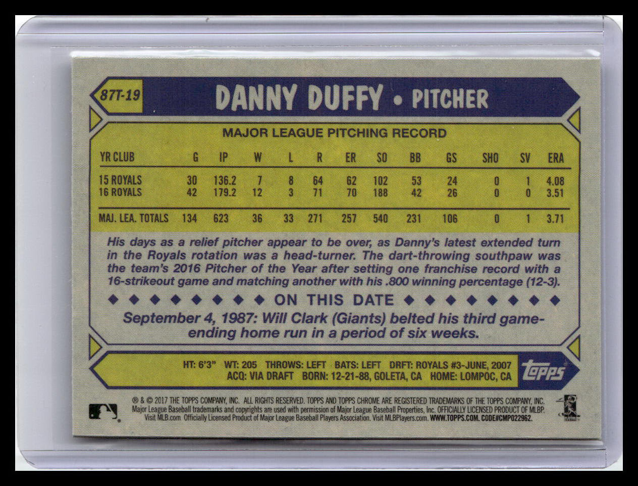 2017 Topps Chrome #87T-19 Danny Duffy 1987 Topps Baseball 30th Anniversary