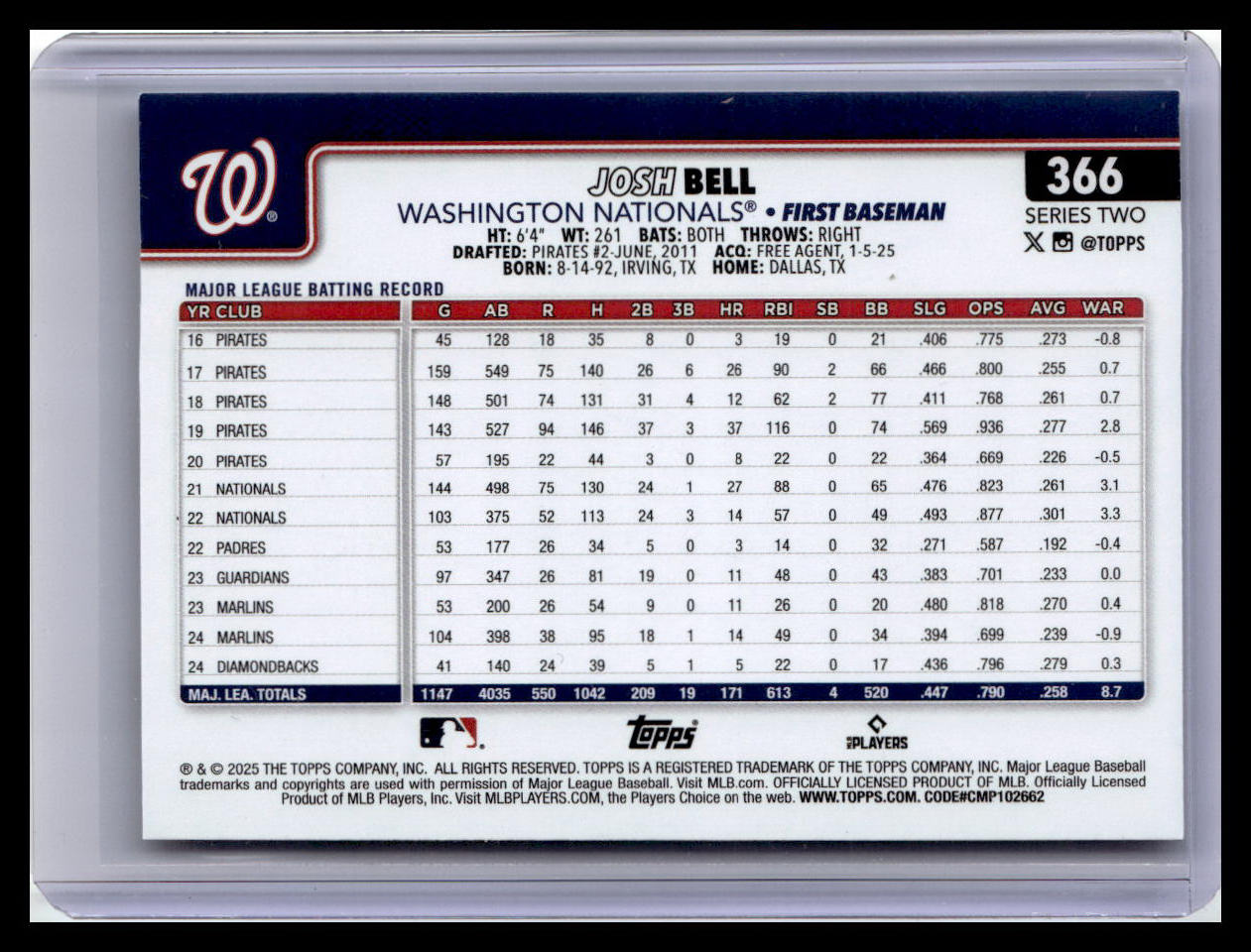 2025 Topps #366 Josh Bell