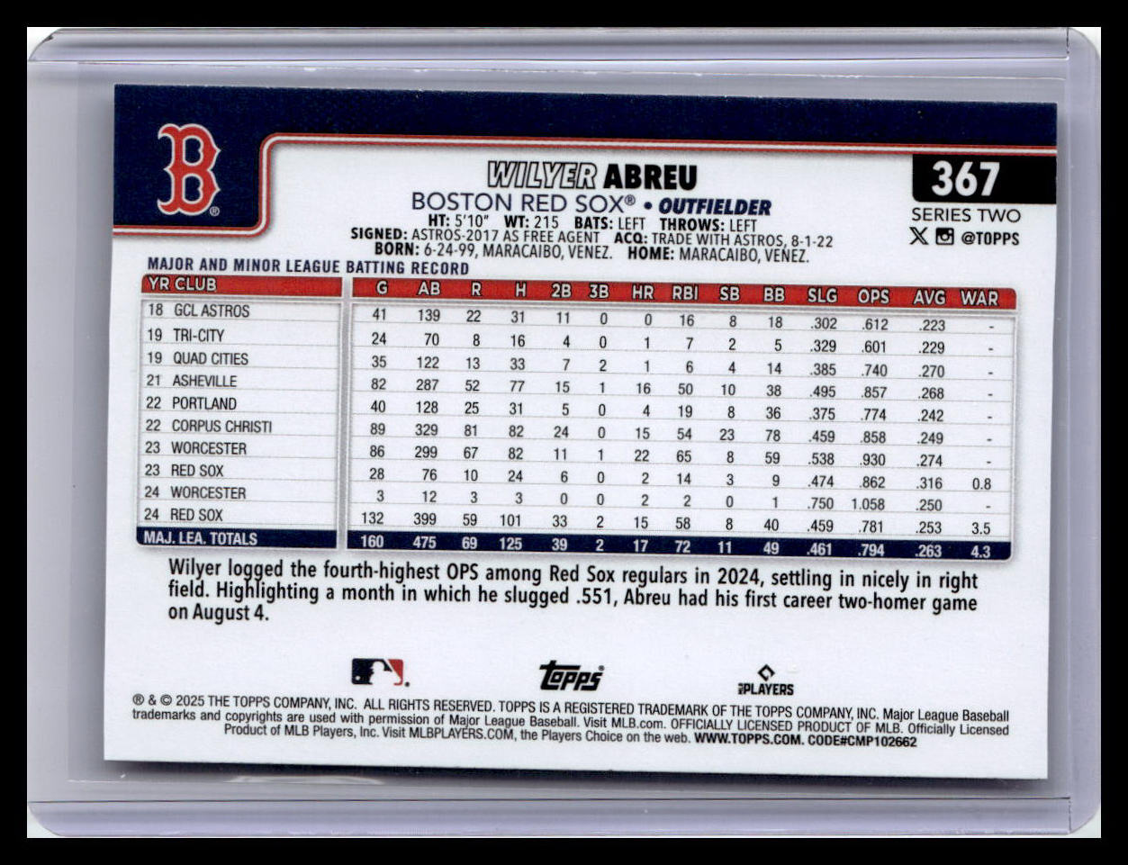 2025 Topps #367 Wilyer Abreu Future Stars