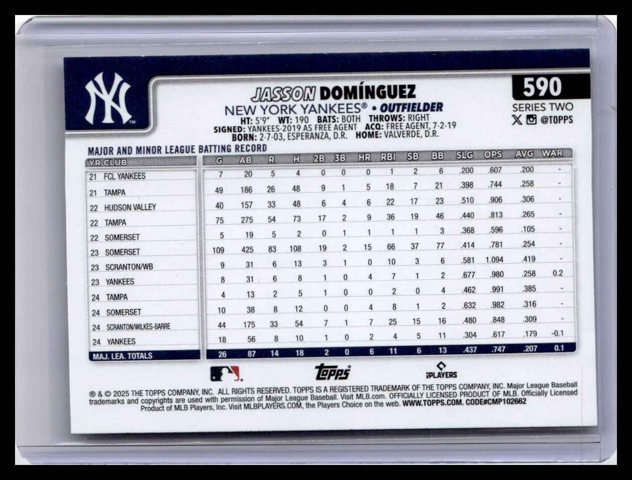 2025 Topps #590 Jasson Domínguez Future Stars