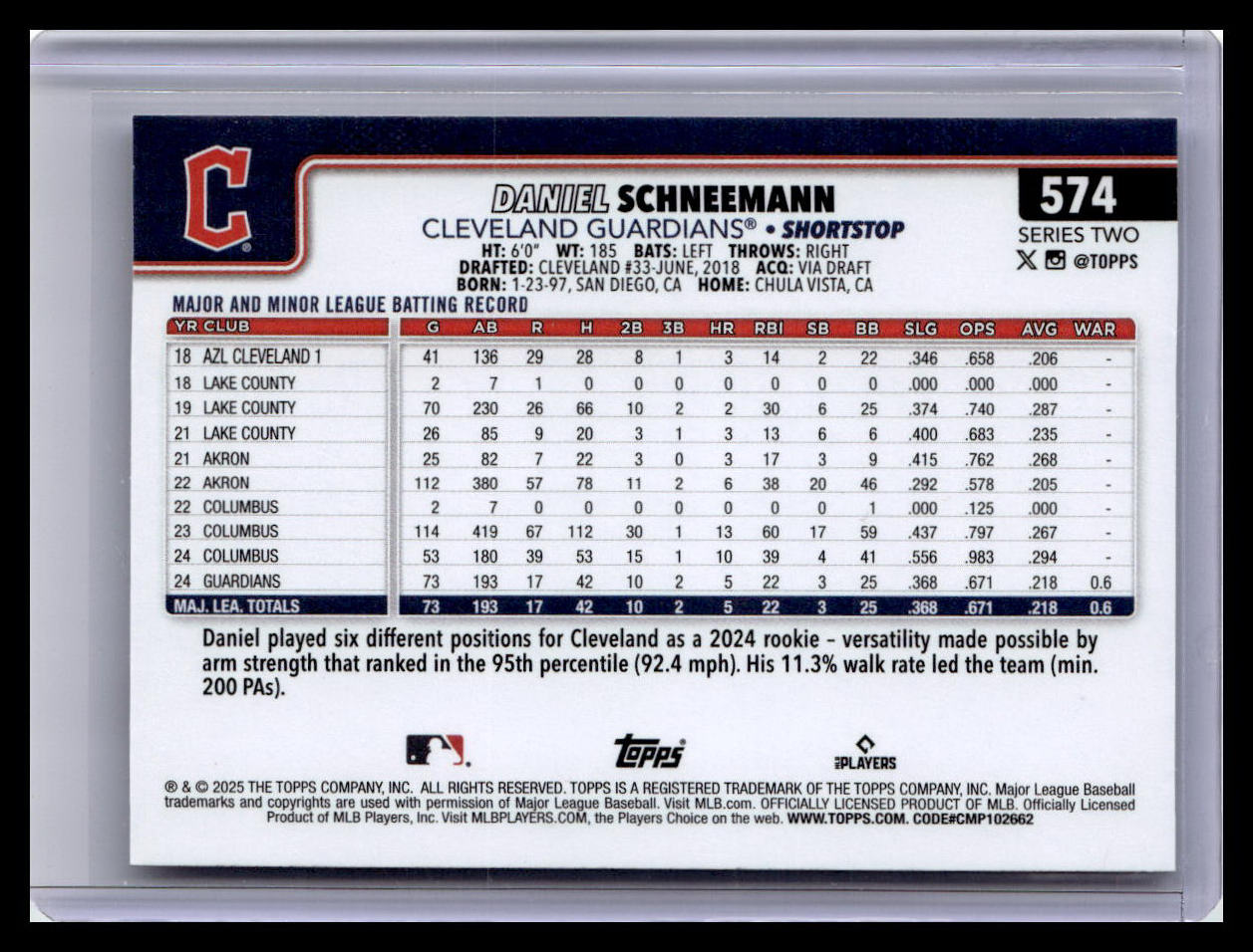2025 Topps #574 Daniel Schneemann