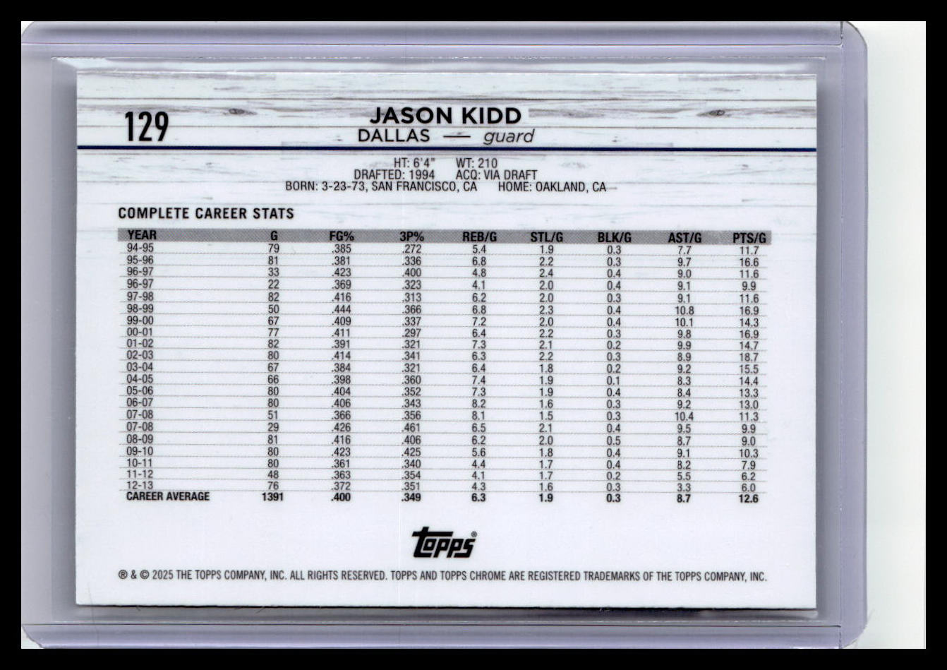 2024-25 Topps Chrome #129 Jason Kidd Prism Refractor