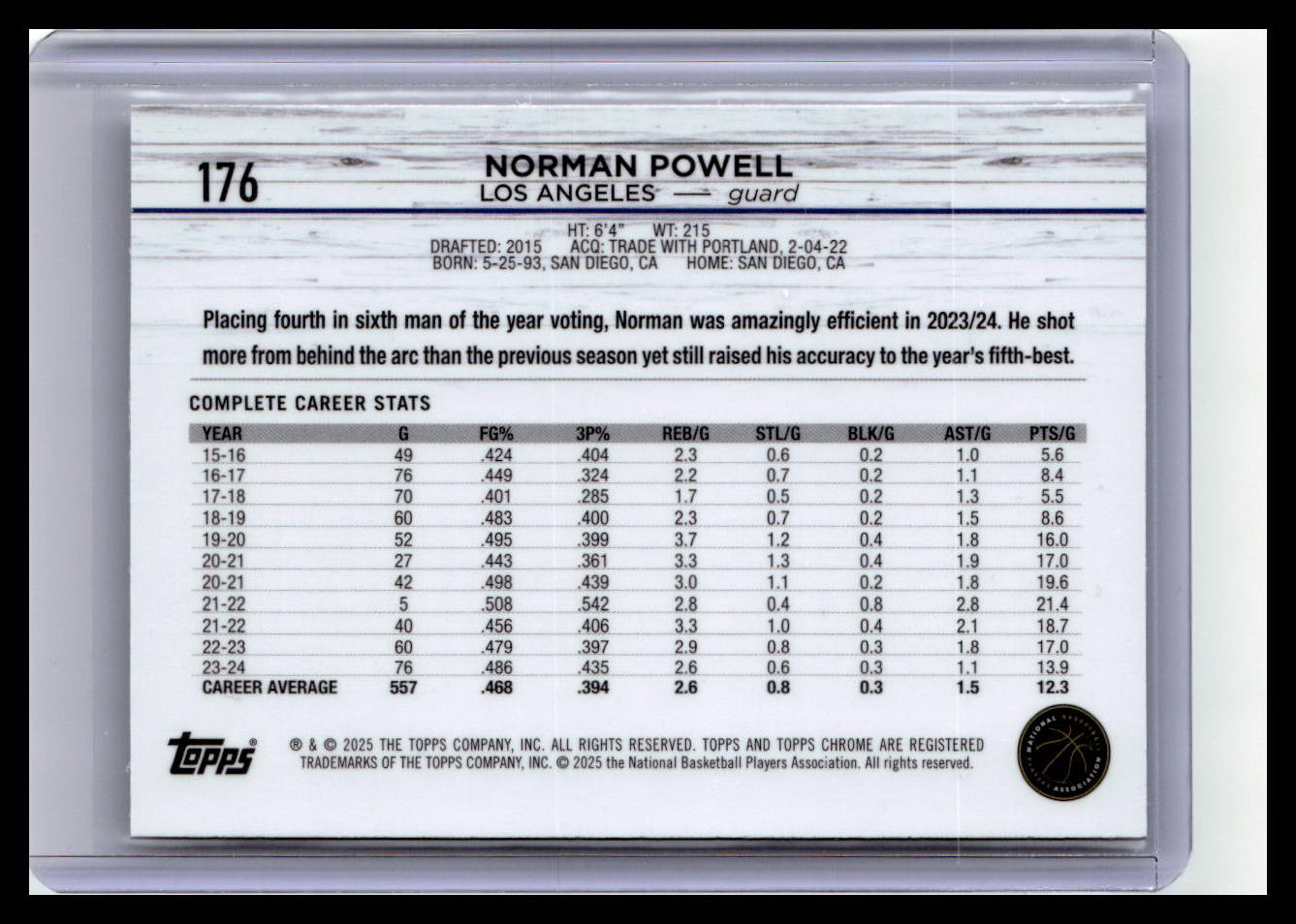 2024-25 Topps Chrome #176 Norman Powell Refractor