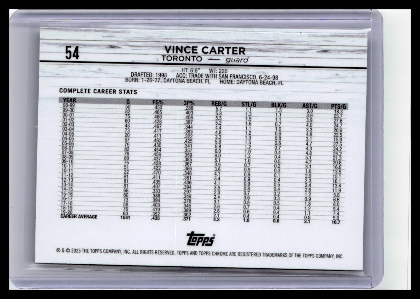 2024-25 Topps Chrome #54 Vince Carter Refractor