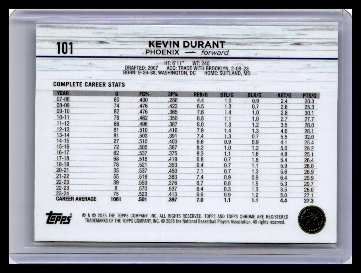 2024-25 Topps Chrome #101 Kevin Durant Refractor