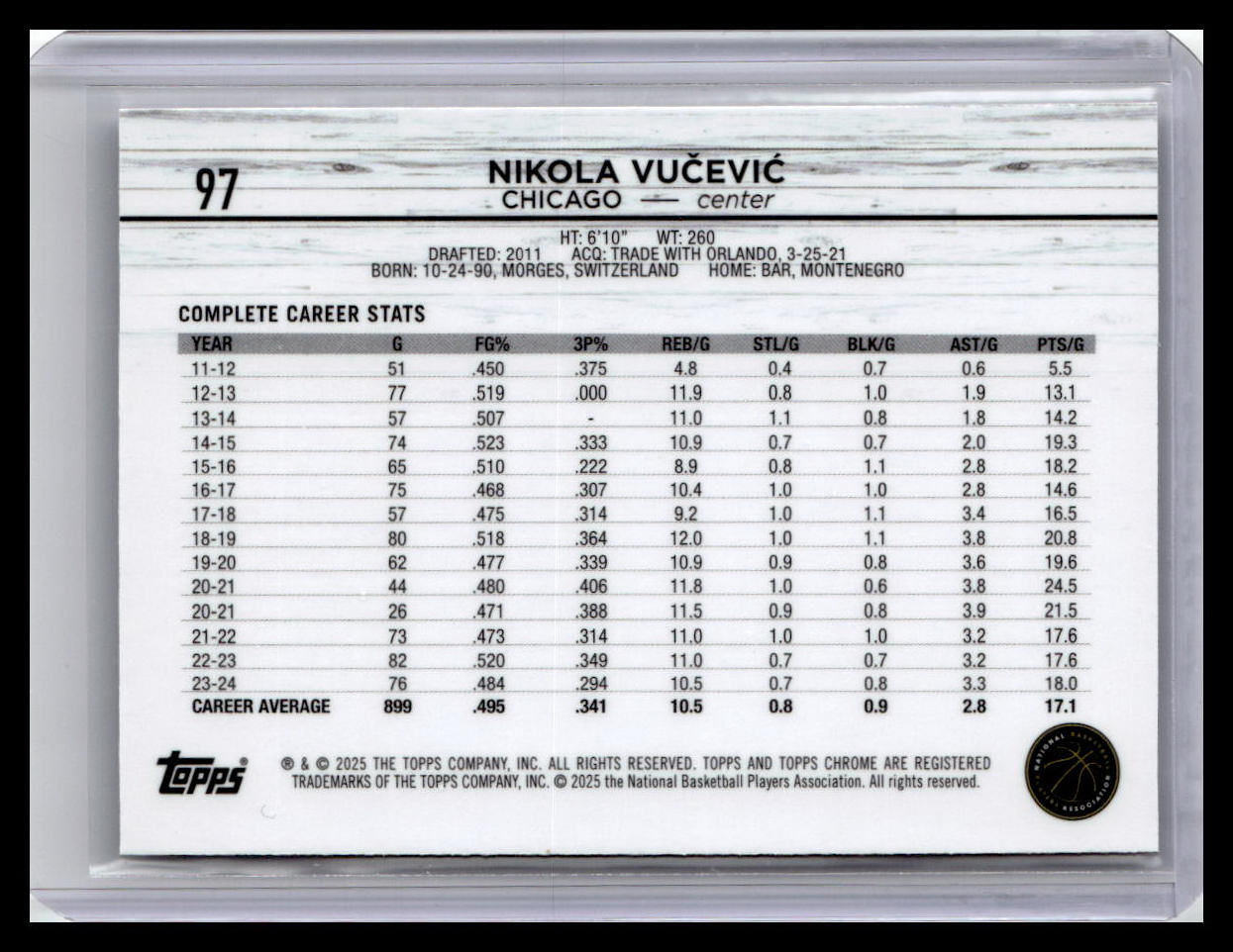2024-25 Topps Chrome #97 Nikola Vučević