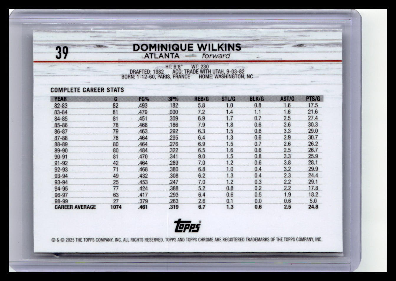 2024-25 Topps Chrome #39 Dominique Wilkins Refractor