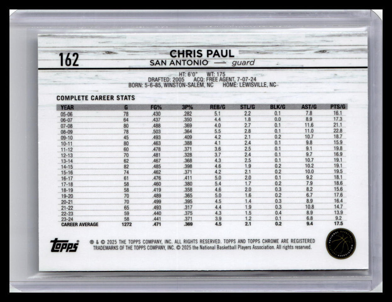 2024-25 Topps Chrome #162 Chris Paul
