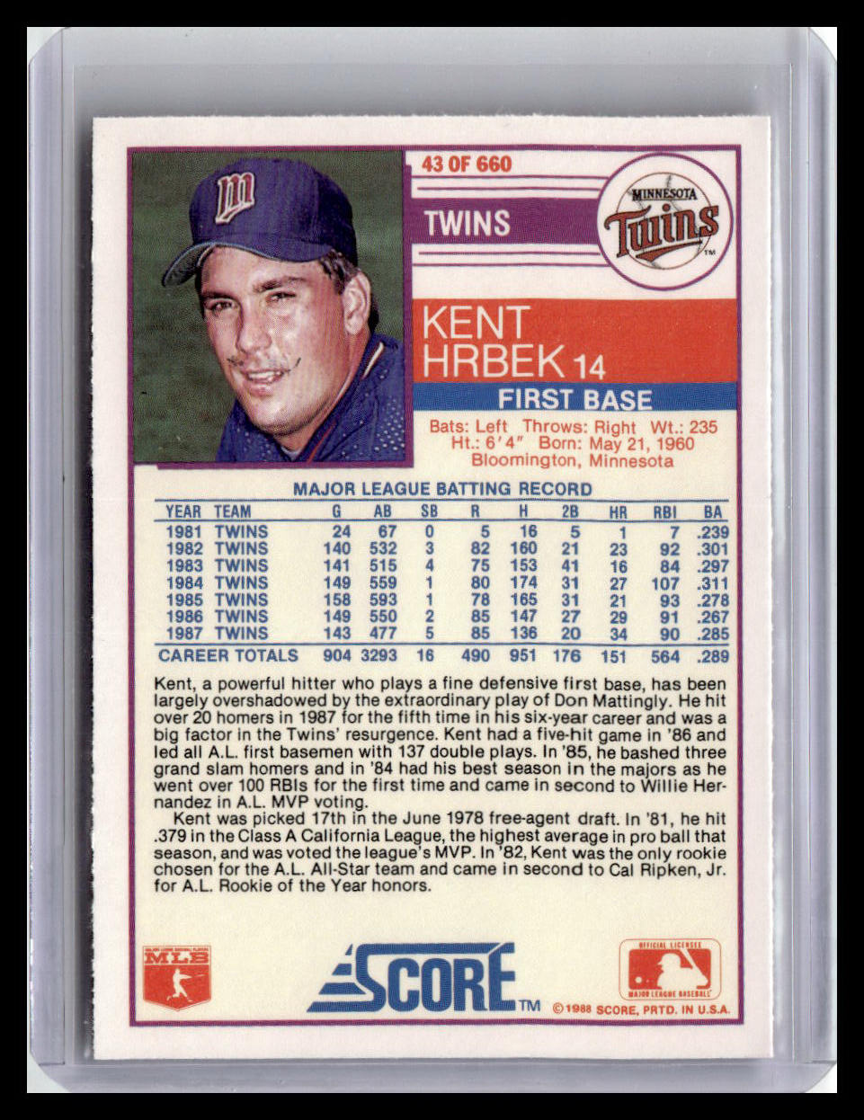 1988 Score #43 Kent Hrbek