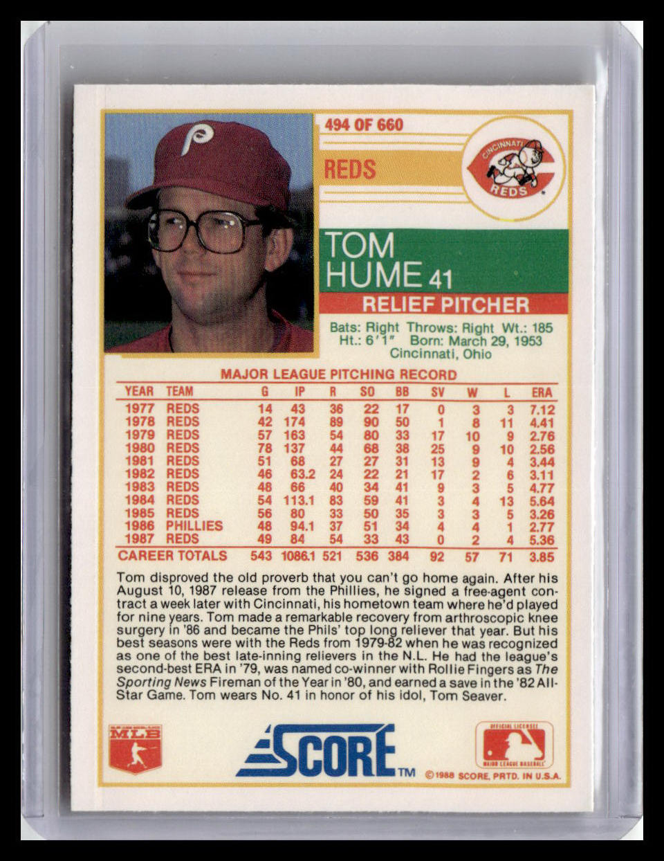 1988 Score #494 Tom Hume