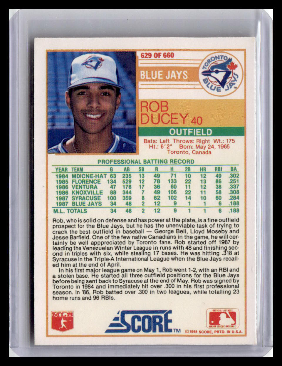1988 Score #629 Rob Ducey