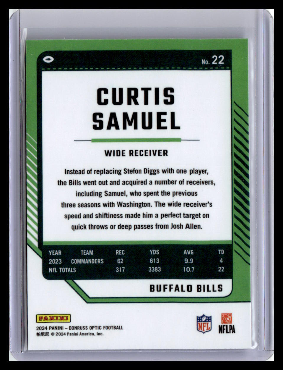 2024 Donruss Optic #22 Curtis Samuel