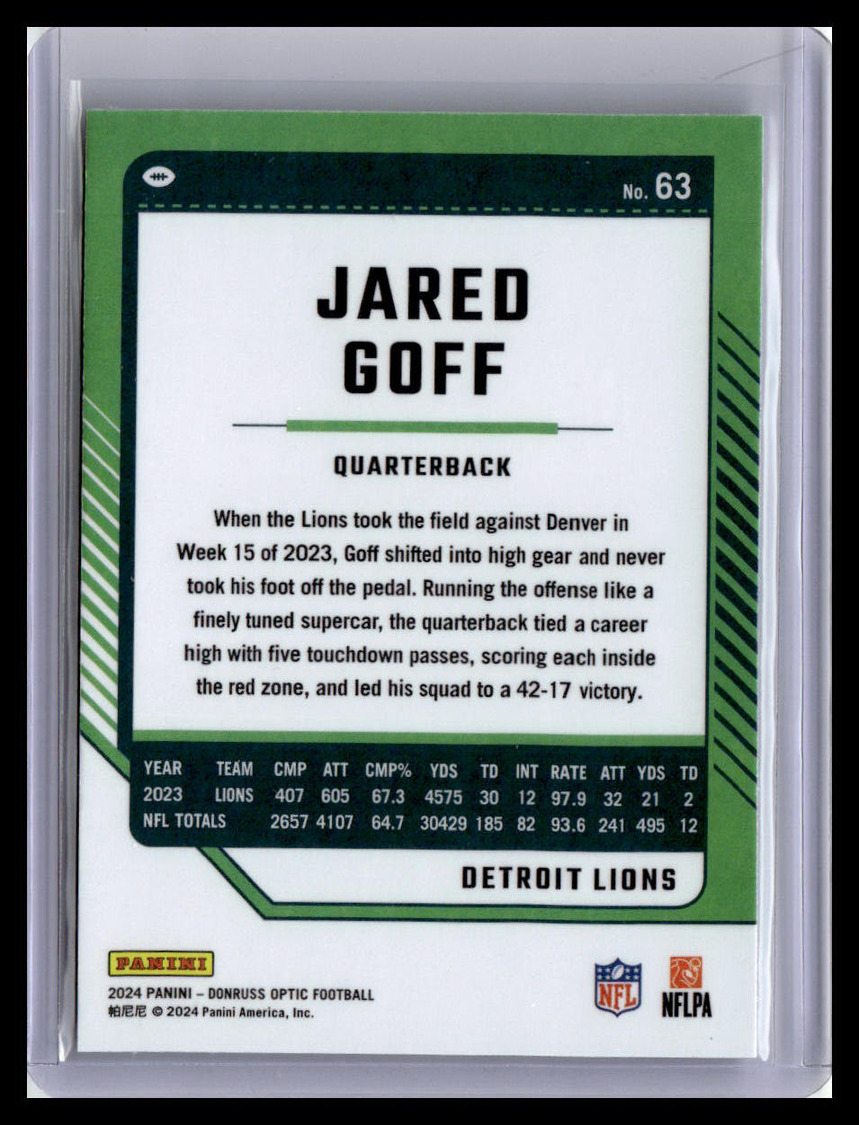 2024 Donruss Optic #63 Jared Goff