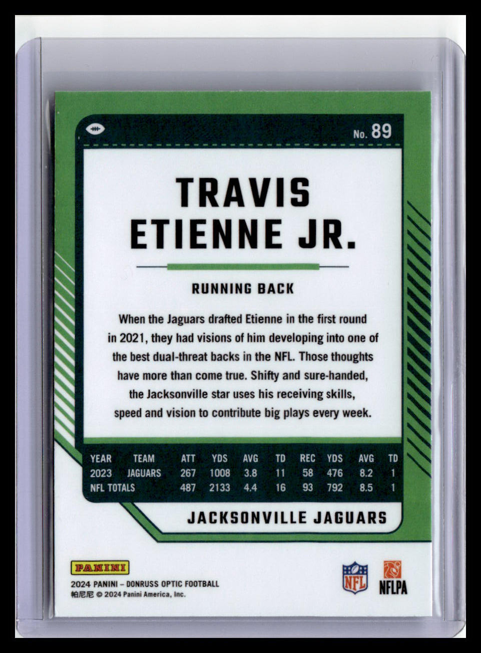 2024 Donruss Optic #89 Travis Etienne Jr.