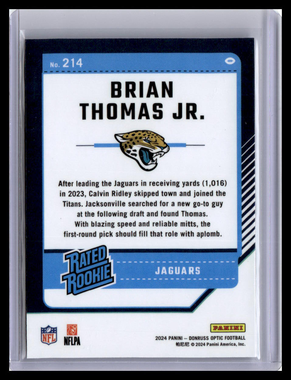 2024 Donruss Optic #214 Brian Thomas Jr.