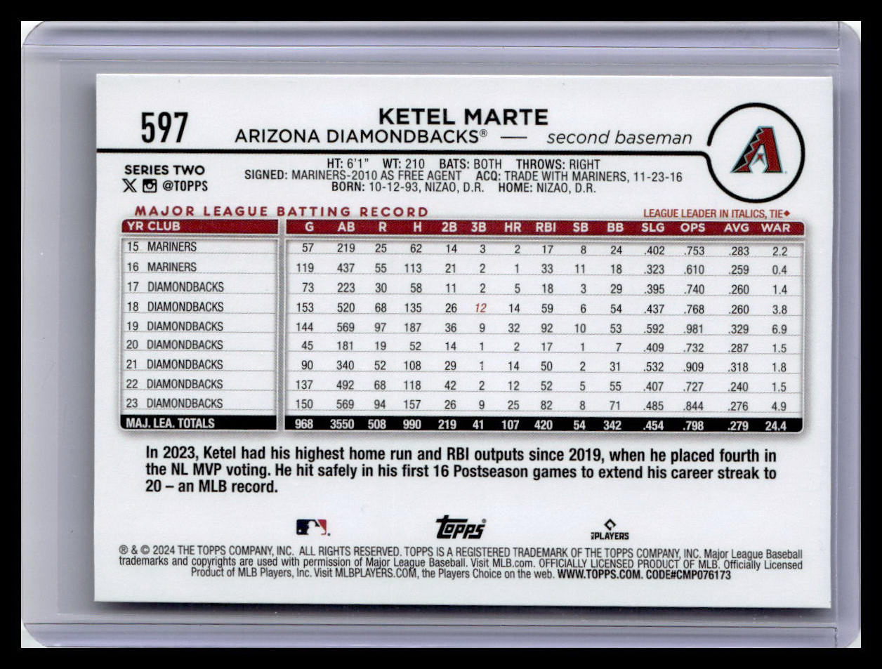 2024 Topps #597 Ketel Marte