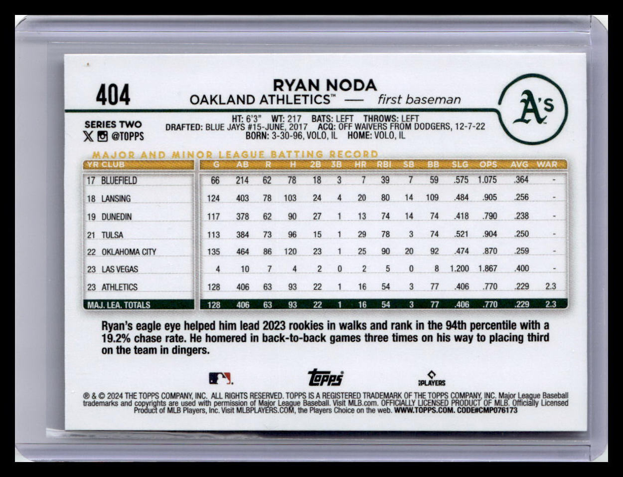 2024 Topps #404 Ryan Noda
