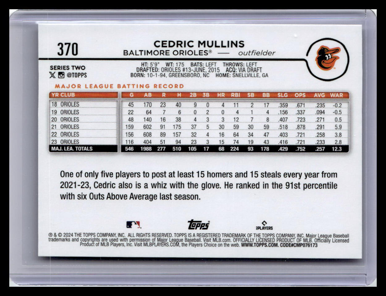 2024 Topps #370 Cedric Mullins